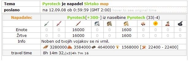 All - foto povečava