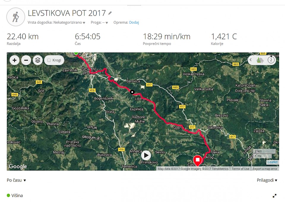 Levstikova pot 11.11.2017 - foto povečava