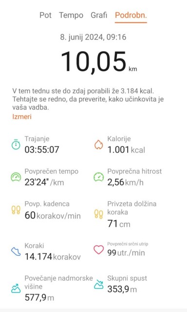 Sv. Ožbolt nad Zmincem 8.6.2024 - foto
