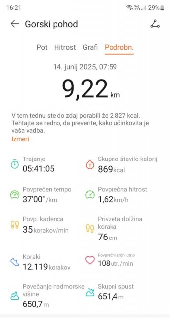 Ratitoves s Prtovča 14.6.2025 - foto