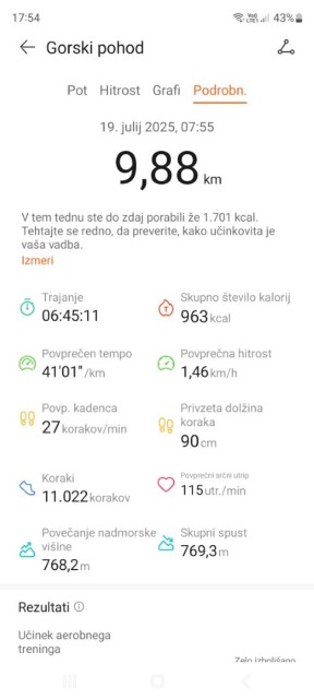 Tolsta Košuta 19.7.2025 - foto