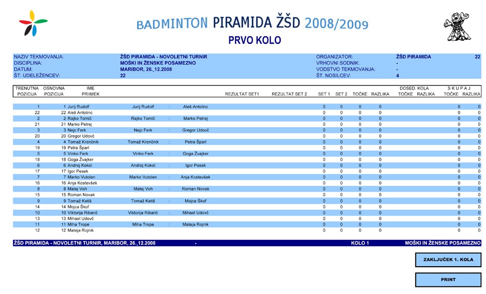 PIRAMIDA ZSD - foto povečava