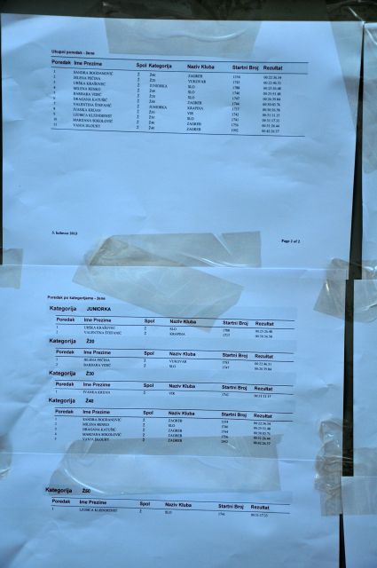 Kup oluje - foto