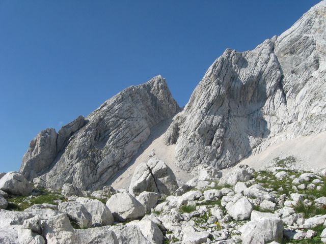J. škrbina