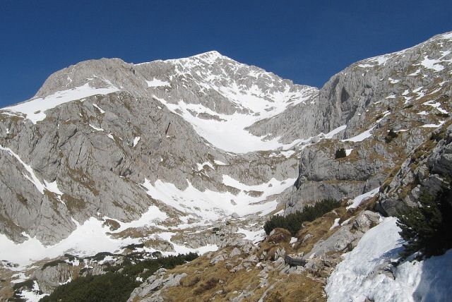 Sp. in zgornje jame z vrhom