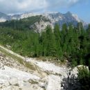 sleme, zadaj rateške ponce