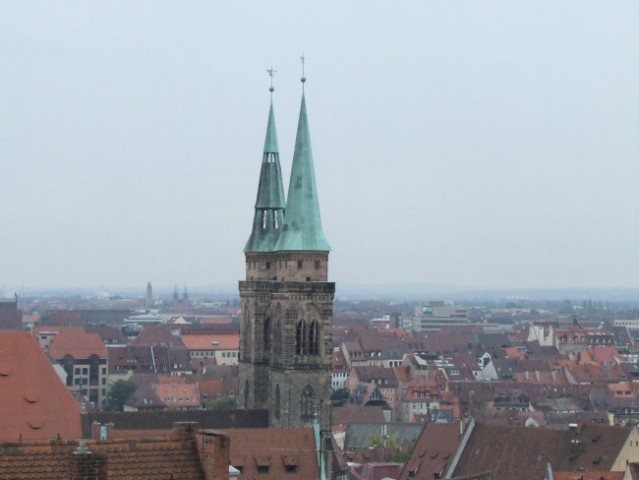 Nurnberg panorama