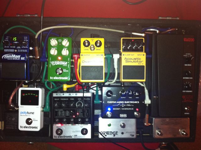 Pedalboard - foto