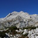 Triglav