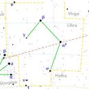 Paul FElipe is a LIBRA... this is the constellation.