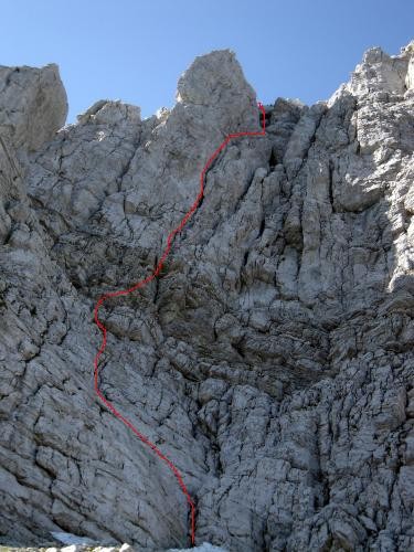 Poc - foto povečava