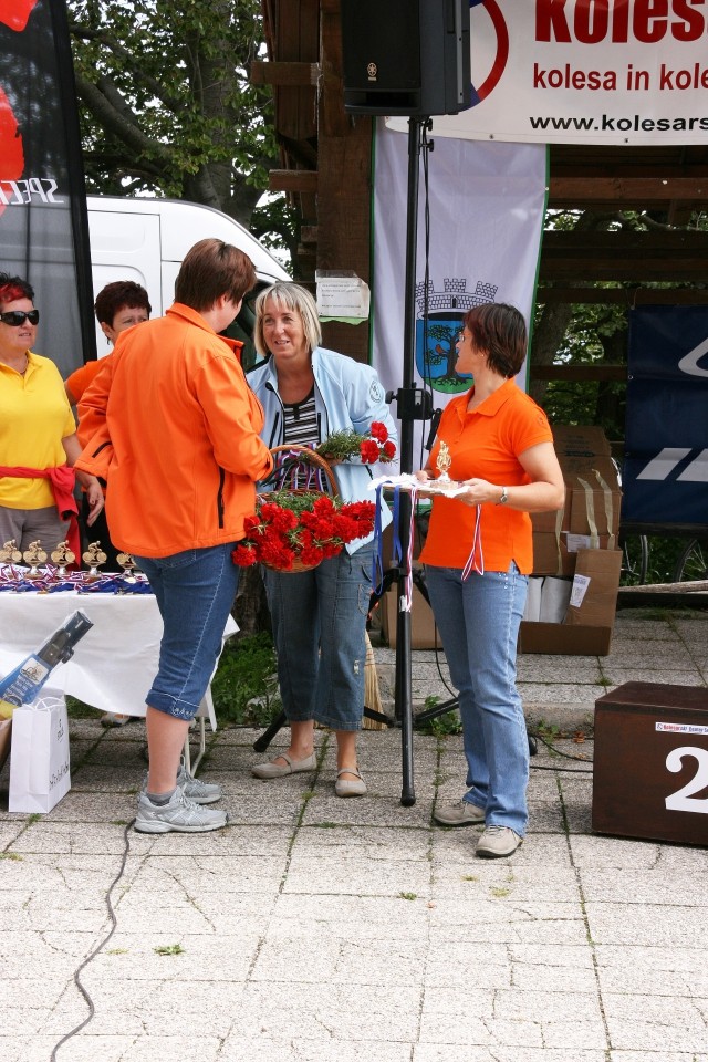 sedaj bomo pa razglasili najboljše po kategorijah