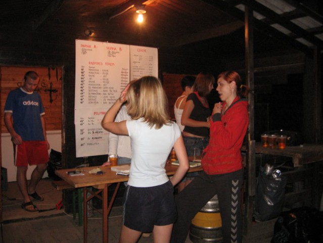 Turnir Pohrastnik 07 - foto